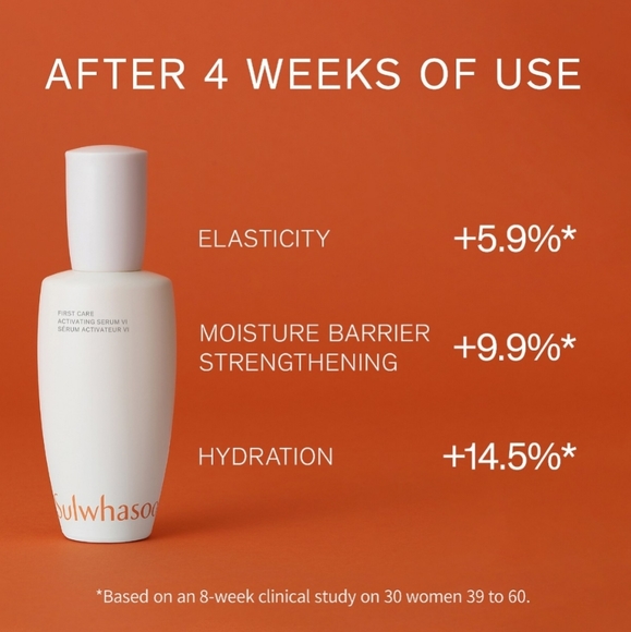 3/$30! Sulwhasoo First Care Activating Serum 8ml (6th Gen) - Picture 3 of 7